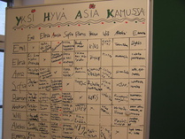 Suomi-talon koulun oppilaiden ystävä-taulu.